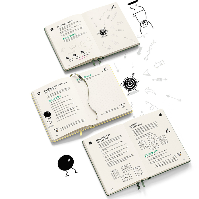 Sketchnote Journal, Inglés